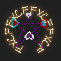 FXCF