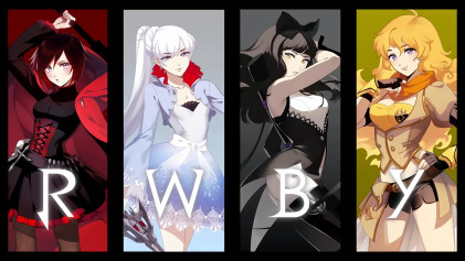 RWBY and the Book of Reality