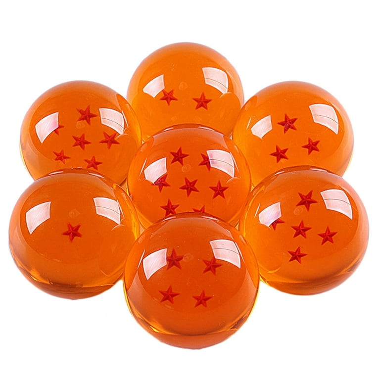 The Dragon Balls in the Wrong Hands