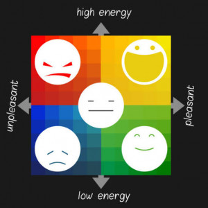 Mood Meter