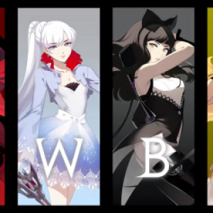 RWBY and the Book of Reality