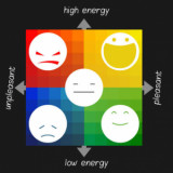 Mood Meter
