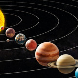 Planetary Alignment Harem