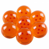The Dragon Balls in the Wrong Hands